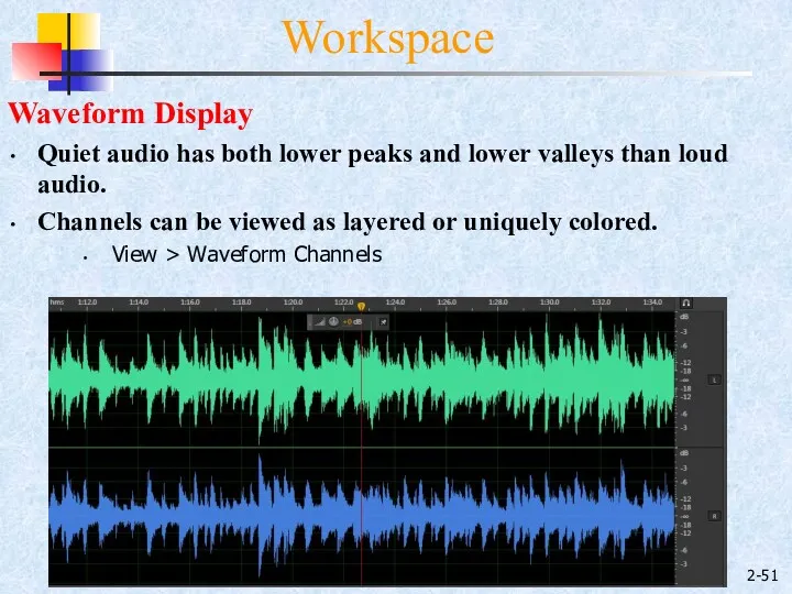 2- Waveform Display Quiet audio has both lower peaks and