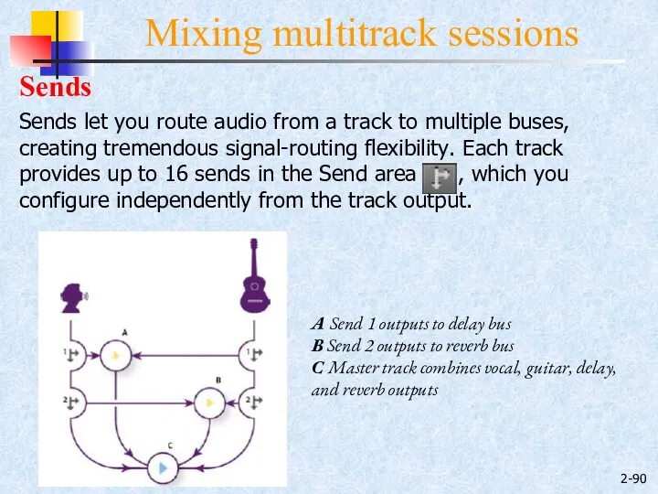 2- Mixing multitrack sessions Sends Sends let you route audio