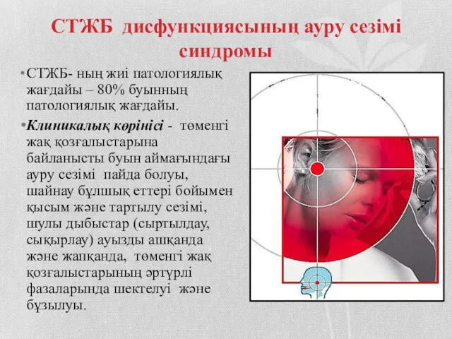 СТЖБ дисфункциясының ауру сезімі синдромы СТЖБ- ның жиі патологиялық жағдайы