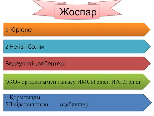 Жоспар 1 Кіріспе 2 Негізгі бөлім Бедеуліктің себептері ЭКО» орталығымен