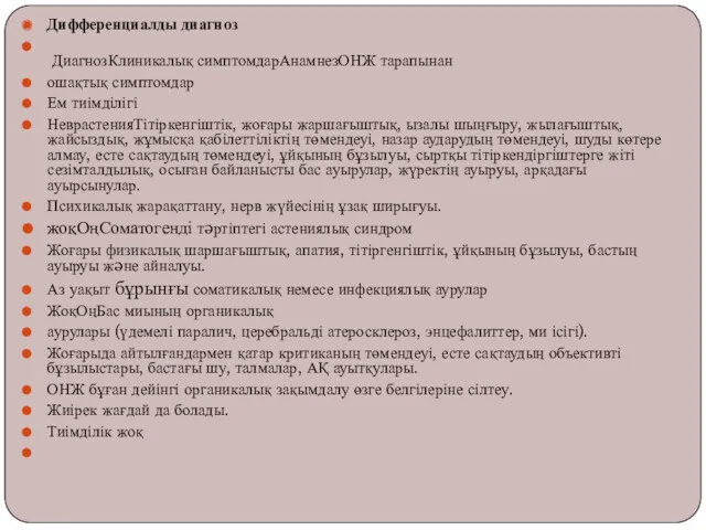 Дифференциалды диагноз ДиагнозКлиникалық симптомдарАнамнезОНЖ тарапынан ошақтық симптомдар Ем тиімділігі НеврастенияТітіркенгіштік,