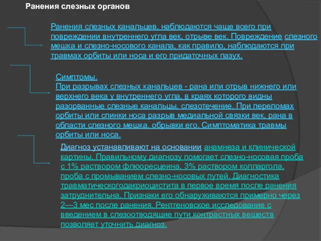 Ранения слезных органов Ранения слезных канальцев, наблюдаются чаще всего при