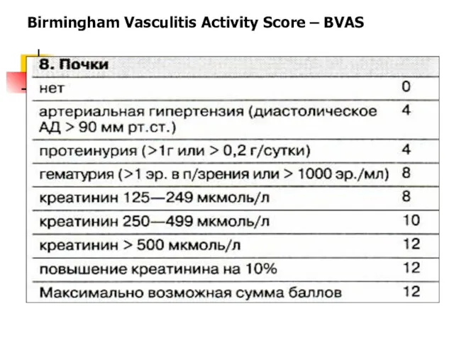 Birmingham Vasculitis Activity Score – BVAS