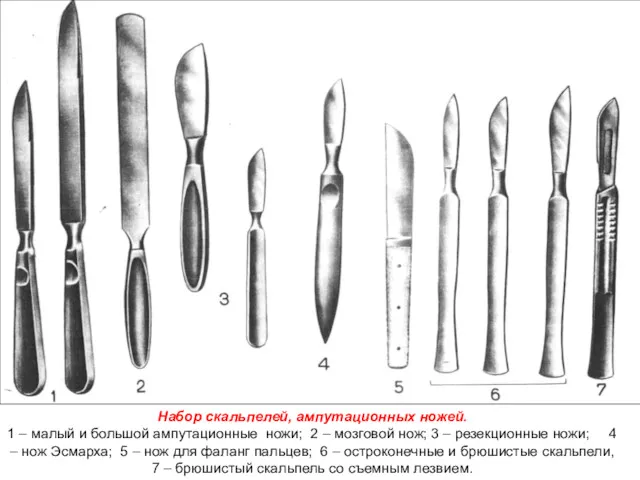 Набор скальпелей, ампутационных ножей. 1 – малый и большой ампутационные