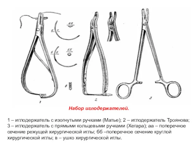 Набор иглодержателей. 1 – иглодержатель с изогнутыми ручками (Матье); 2