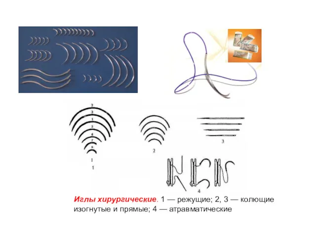 Иглы хирургические. 1 — режущие; 2, 3 — колющие изогнутые и прямые; 4 — атравматические