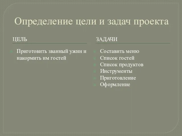 Определение цели и задач проекта ЦЕЛЬ ЗАДАЧИ Приготовить званный ужин