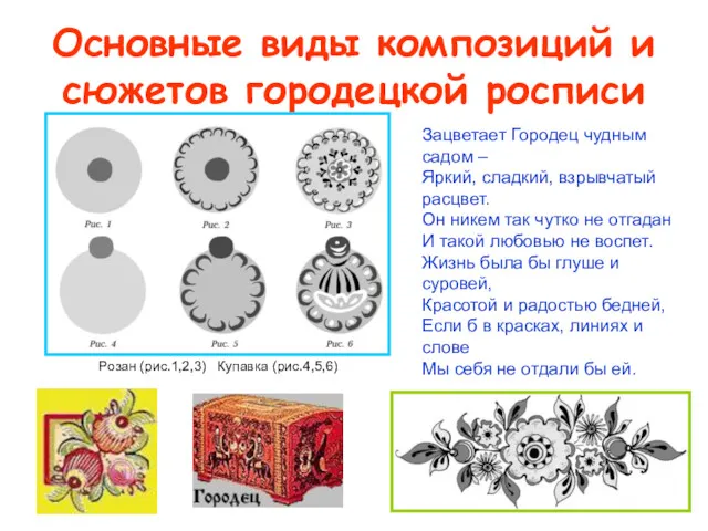 Основные виды композиций и сюжетов городецкой росписи Зацветает Городец чудным