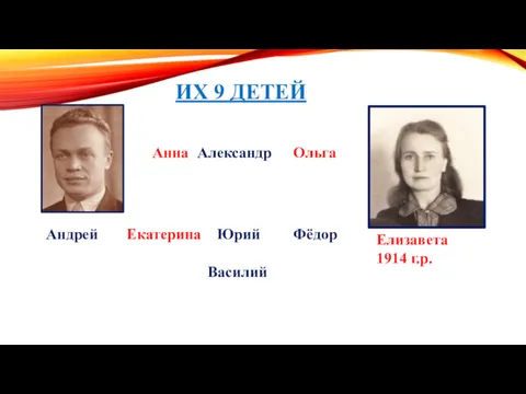 ИХ 9 ДЕТЕЙ Андрей Анна Александр Ольга Елизавета 1914 г.р. Екатерина Юрий Фёдор Василий