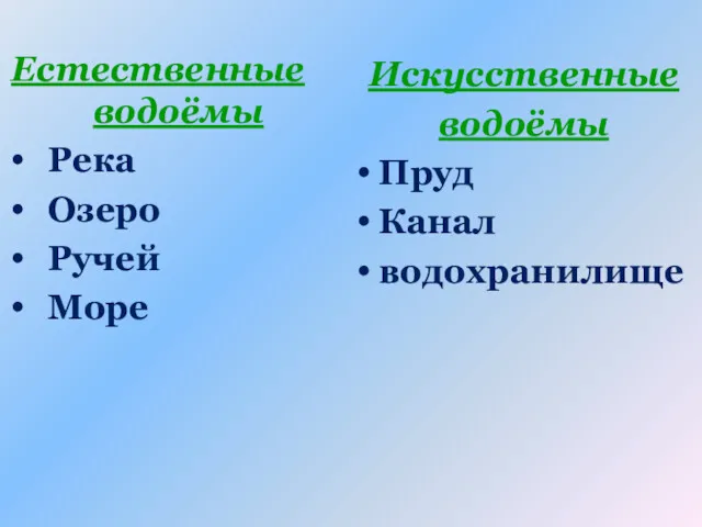 Естественныеводоёмы Река Озеро Ручей Море Искусственные водоёмы Пруд Канал водохранилище