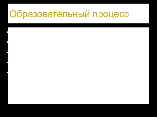 Образовательный процесс Цель Содержание образования Субъекты образования Формы, методы, средства образования Результат ( компетентность )