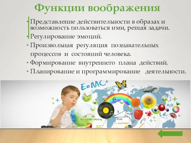 Функции воображения Представление действительности в образах и возможность пользоваться ими,