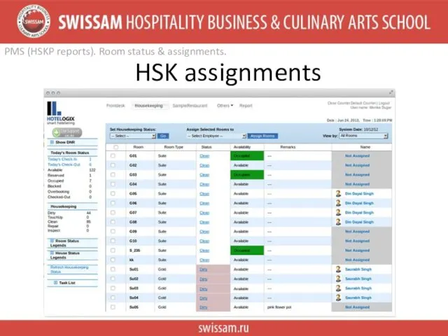 HSK assignments PMS (HSKP reports). Room status & assignments.