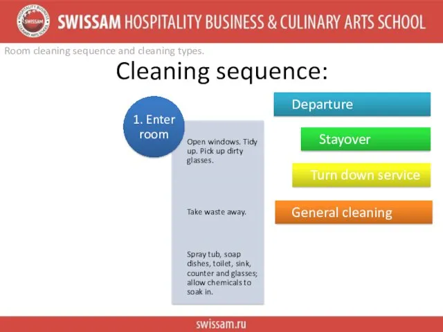 Cleaning sequence: Room cleaning sequence and cleaning types.