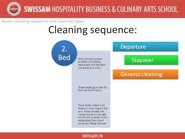 Cleaning sequence: Room cleaning sequence and cleaning types.