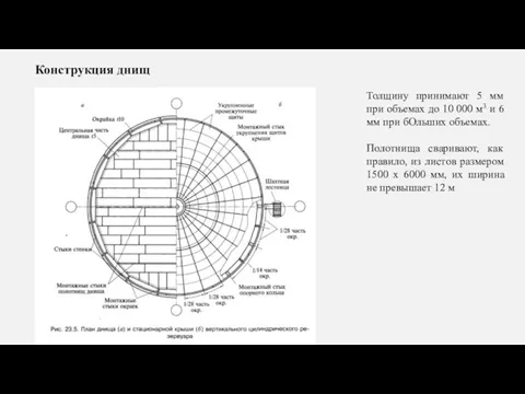 Толщину принимают 5 мм при объемах до 10 000 м3