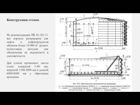 По рекомендациям ПБ 03-381-11 все корпуса резервуаров для нефти и