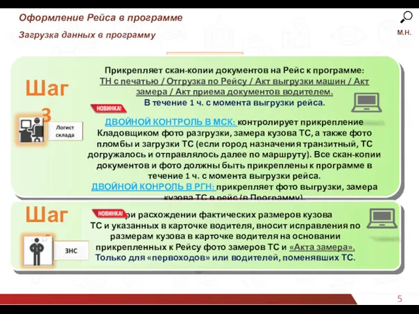 Оформление Рейса в программе Загрузка данных в программу 58 М.Н. Шаг 4 Шаг 3