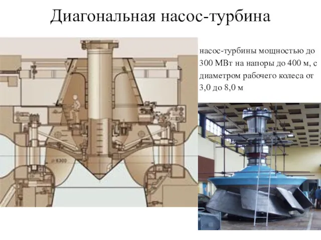 Диагональная насос-турбина