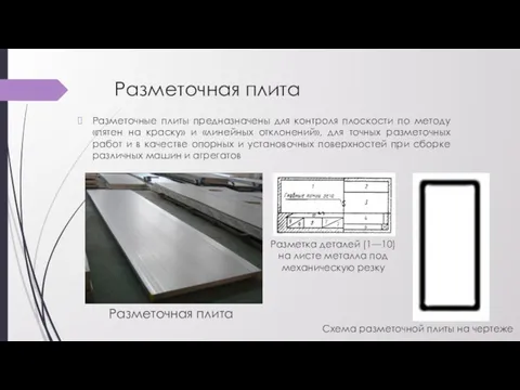 Разметочная плита Разметочные плиты предназначены для контроля плоскости по методу