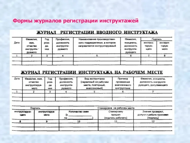 Формы журналов регистрации инструктажей