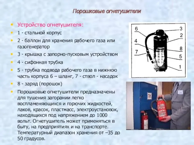 Порошковые огнетушители Устройство огнетушителя: 1 - стальной корпус 2 -