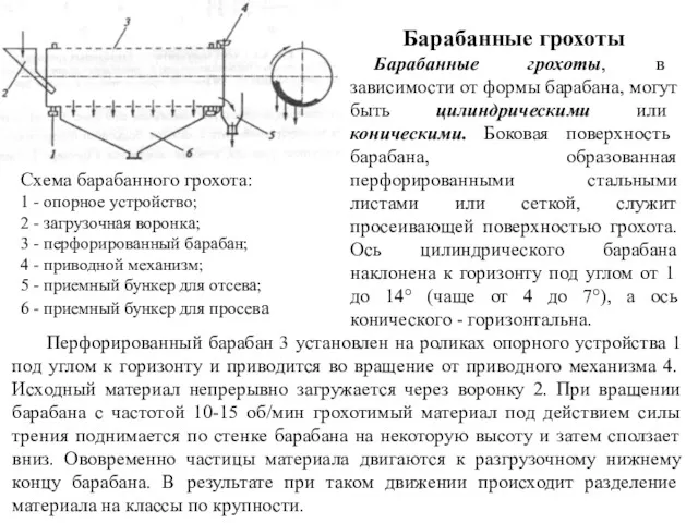 Схема барабанного грохота: 1 - опорное устройство; 2 - загрузочная