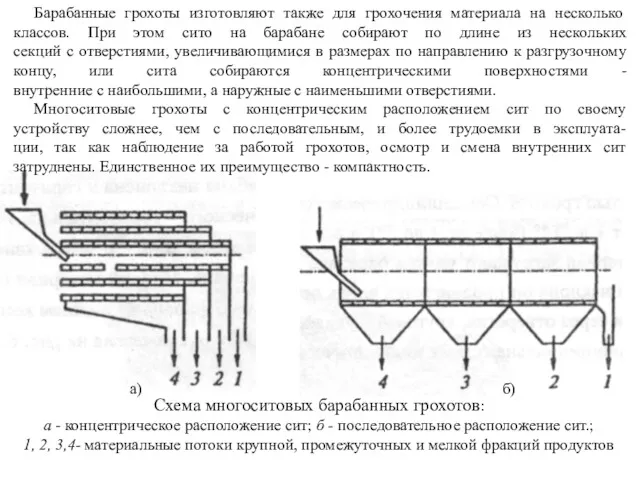 Барабанные грохоты изготовляют также для грохочения материала на несколько классов.