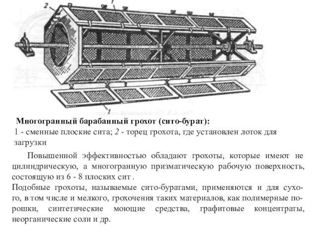 Многогранный барабанный грохот (сито-бурат): 1 - сменные плоские сита; 2