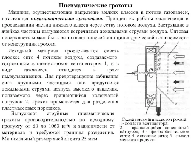 Пневматические грохоты Машины, осуществляющие выделение мелких классов в потоке газовзвеси,