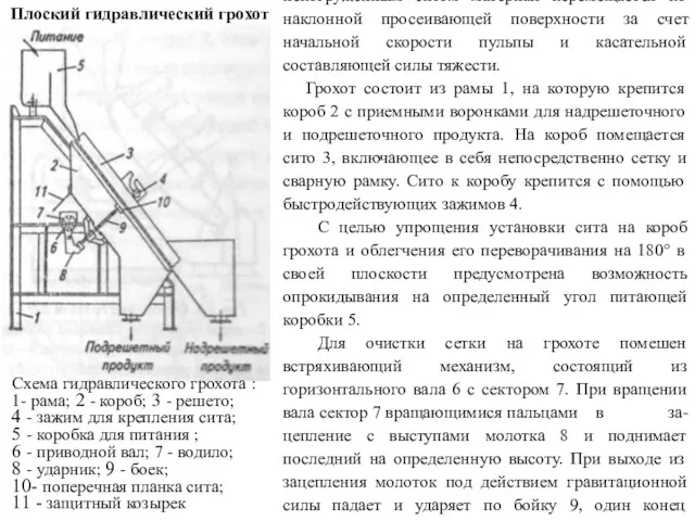 В плоском гидравлическом грохоте с непогруженным ситом материал перемещается по