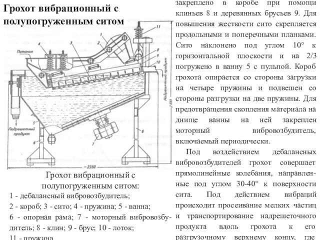 Грохот вибрационный с полупогруженным ситом: 1 - дебалансный вибровозбудитель; 2