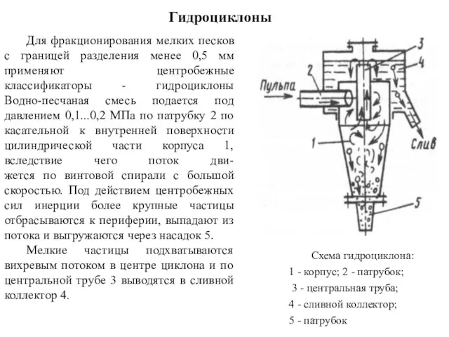 Схема гидроциклона: 1 - корпус; 2 - патрубок; 3 -