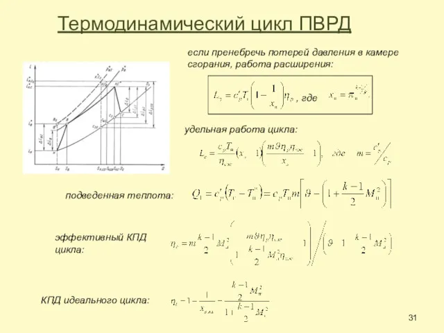 Термодинамический цикл ПВРД если пренебречь потерей давления в камере сгорания,