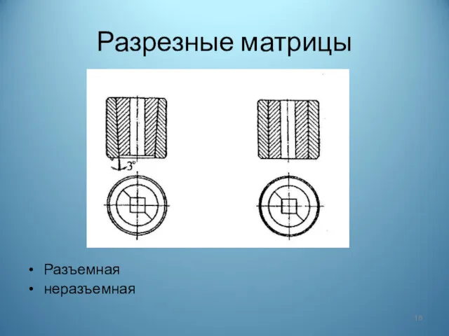 Разрезные матрицы Разъемная неразъемная