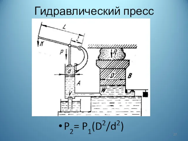 Гидравлический пресс P2= P1(D2/d2)