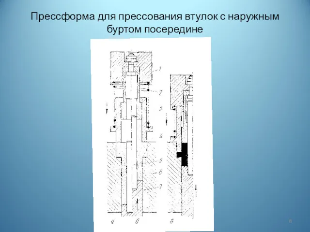 Прессформа для прессования втулок с наружным буртом посередине