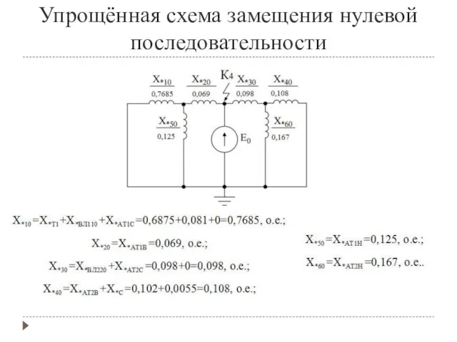 Упрощённая схема замещения нулевой последовательно­сти