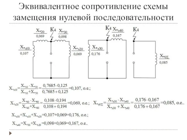 Эквивалентное сопротивление схемы замещения нулевой последовательности