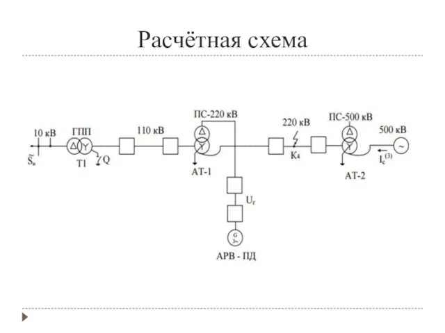 Расчётная схема