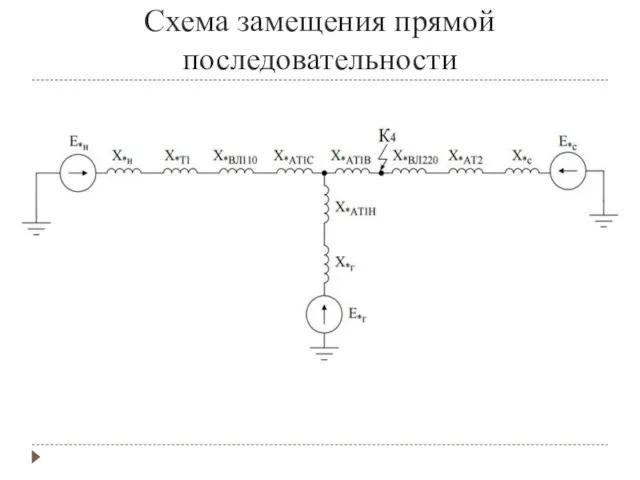 Схема замещения прямой последовательности