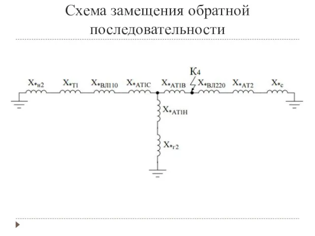 Схема замещения обратной последовательности