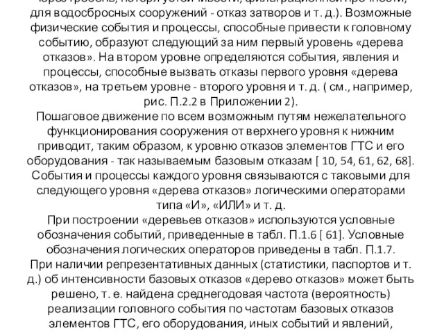 Анализ «дерева отказов» (« Fault Tree Analysis» - FTA) это