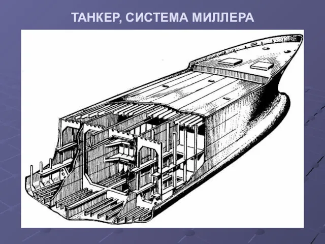 ТАНКЕР, СИСТЕМА МИЛЛЕРА