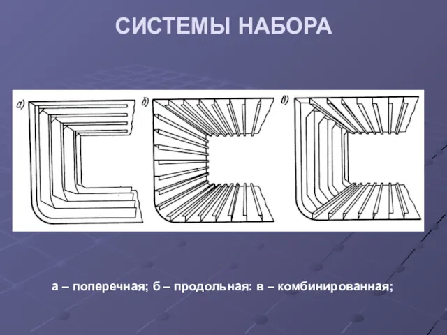 СИСТЕМЫ НАБОРА а – поперечная; б – продольная: в – комбинированная;