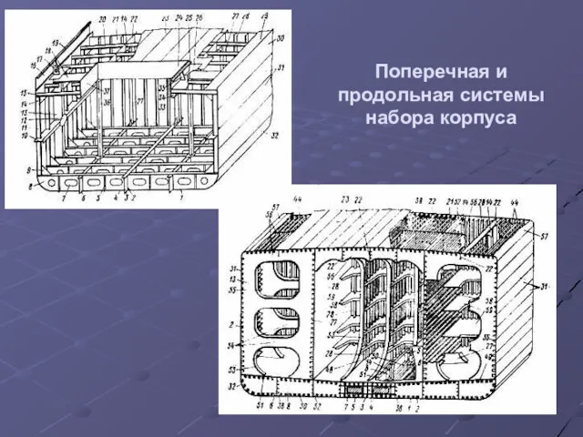 Поперечная и продольная системы набора корпуса