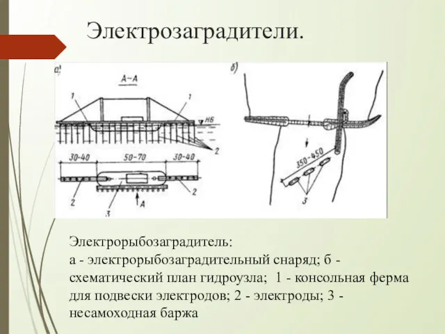 Электрозаградители. Электрорыбозаградитель: а - электрорыбозаградительный снаряд; б - схематический план