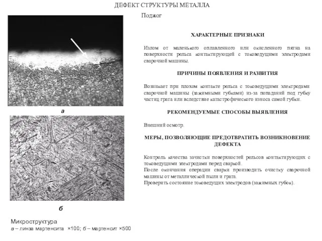 Поджог ДЕФЕКТ СТРУКТУРЫ МЕТАЛЛА а Микроструктура а – линза мартенсита