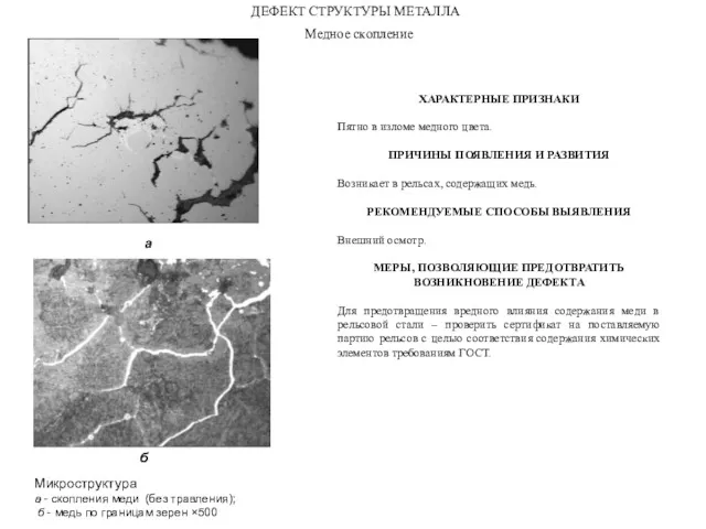 Медное скопление ДЕФЕКТ СТРУКТУРЫ МЕТАЛЛА а Микроструктура а - скопления