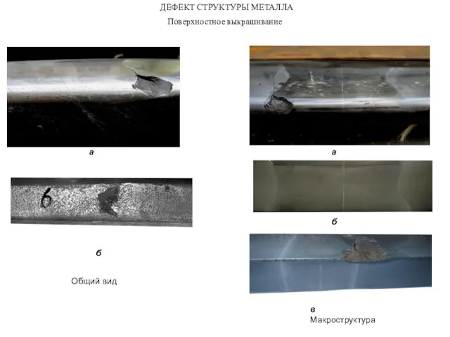 Поверхностное выкрашивание ДЕФЕКТ СТРУКТУРЫ МЕТАЛЛА а Общий вид б а б в Макроструктура